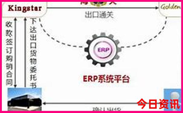 湛江两天一夜旅游攻略